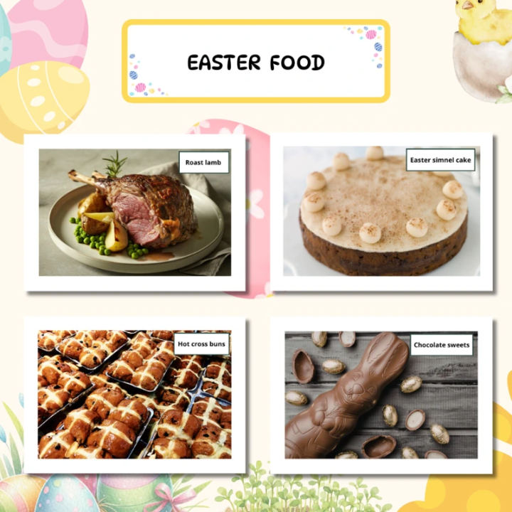 Gazetka Ścienna Easter (pdf) - EduBazarek
