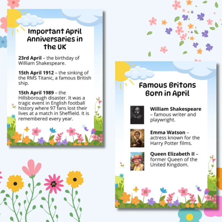 Gazetka Ścienna April (pdf) - język angielski - EduBazarek