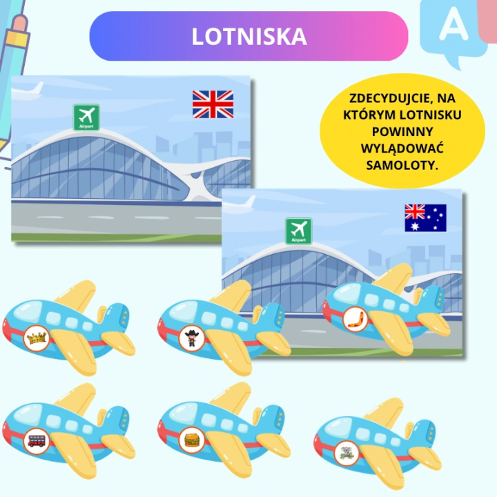 Dzień Języka Angielskiego – Kraje Anglojęzyczne - EduBazarek