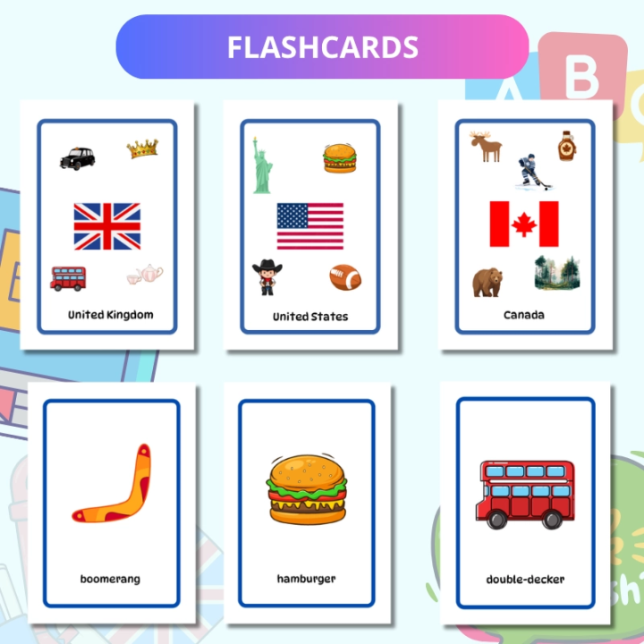 Dzień Języka Angielskiego – Kraje Anglojęzyczne - EduBazarek