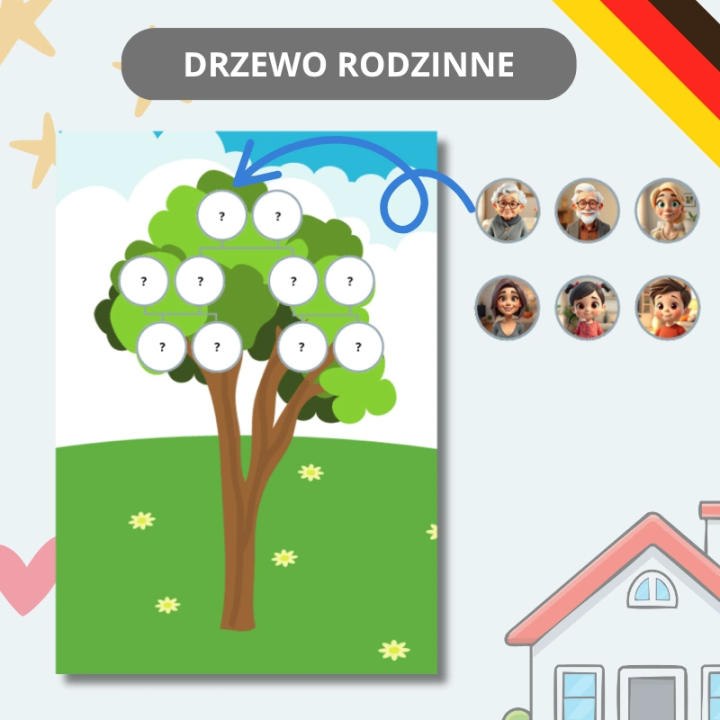 Familienpaket - język niemiecki - EduBazarek