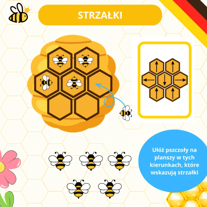 Zestaw Weltbienentag (pdf) - język niemiecki - EduBazarek