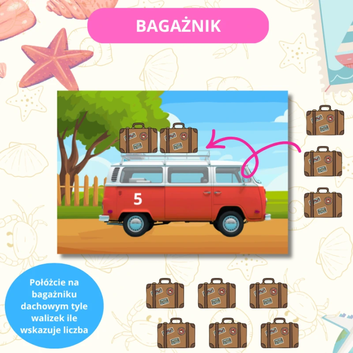 Zestaw Travel (pdf) - język angielski - EduBazarek
