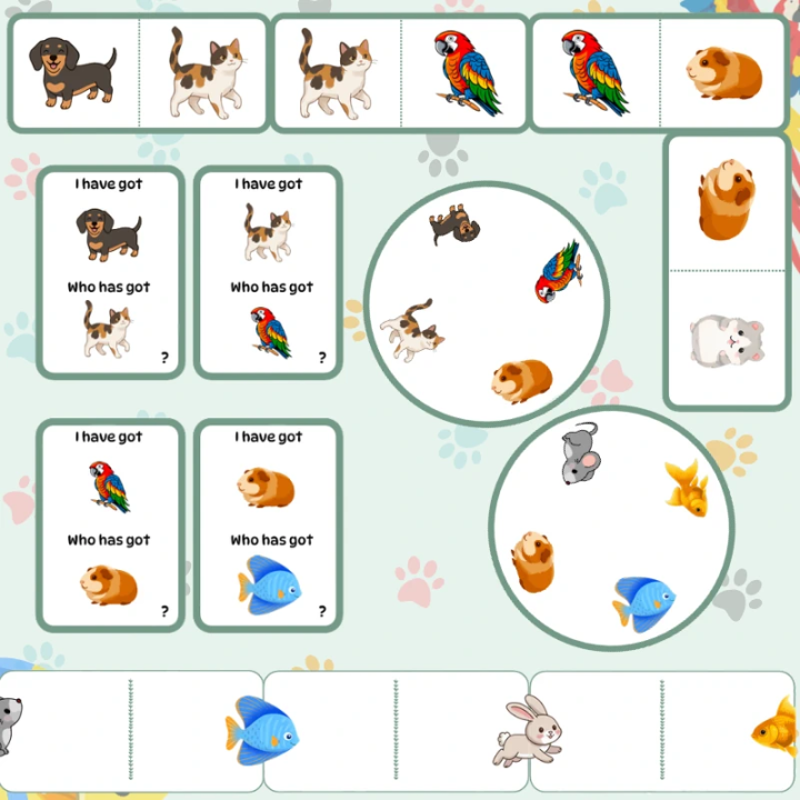 Zestaw Edukacyjny Pets (pdf) - język angielski - EduBazarek