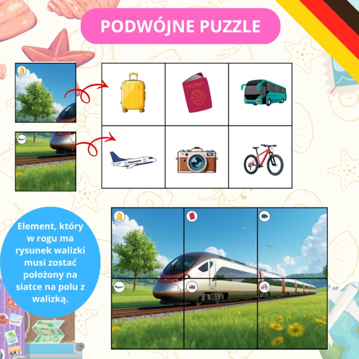 Zestaw Reisen - język niemiecki - EduBazarek