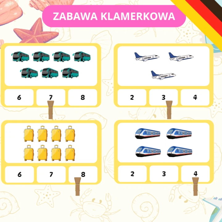 Zestaw Reisen - język niemiecki - EduBazarek