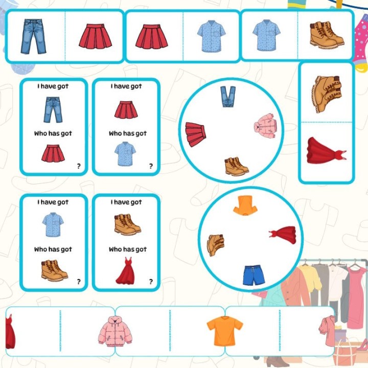 Zestaw edukacyjny Clothes (pdf) - język angielski - EduBazarek
