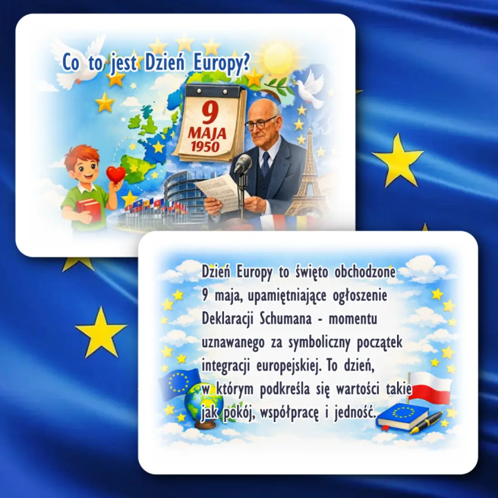 Gazetka „Dzień Europy” – dekoracja i materiały edukacyjne