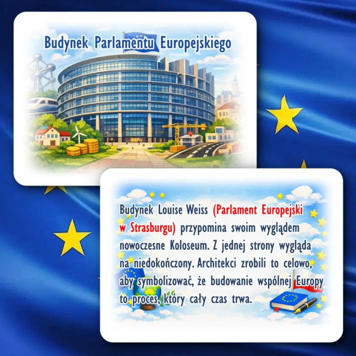 Gazetka „Dzień Europy” – dekoracja i materiały edukacyjne
