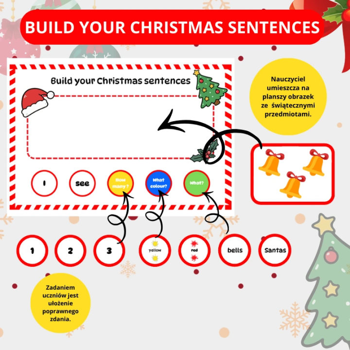 Święta Bożego Narodzenia – Inspiracje, Pomysły i Prezenty