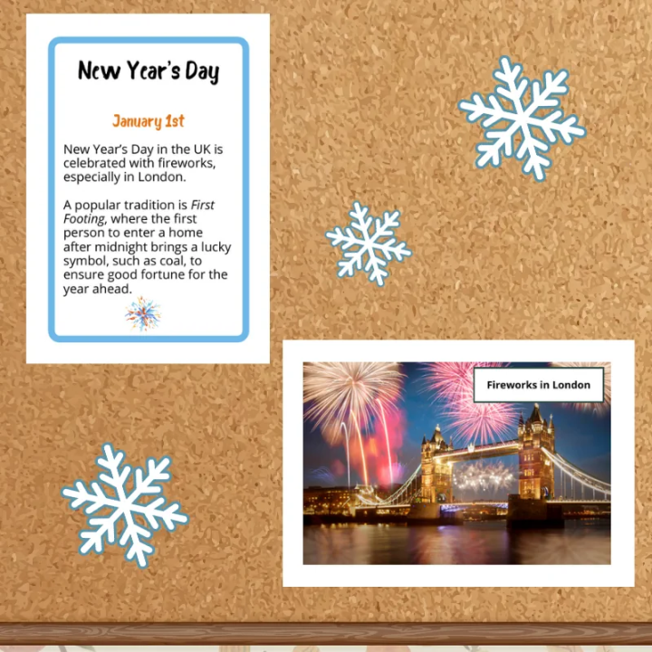 Gazetka ścienna Hello January - język angielski - EduBazarek