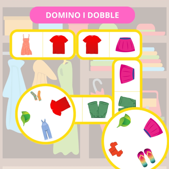 Summer Clothes - język angielski - EduBazarek